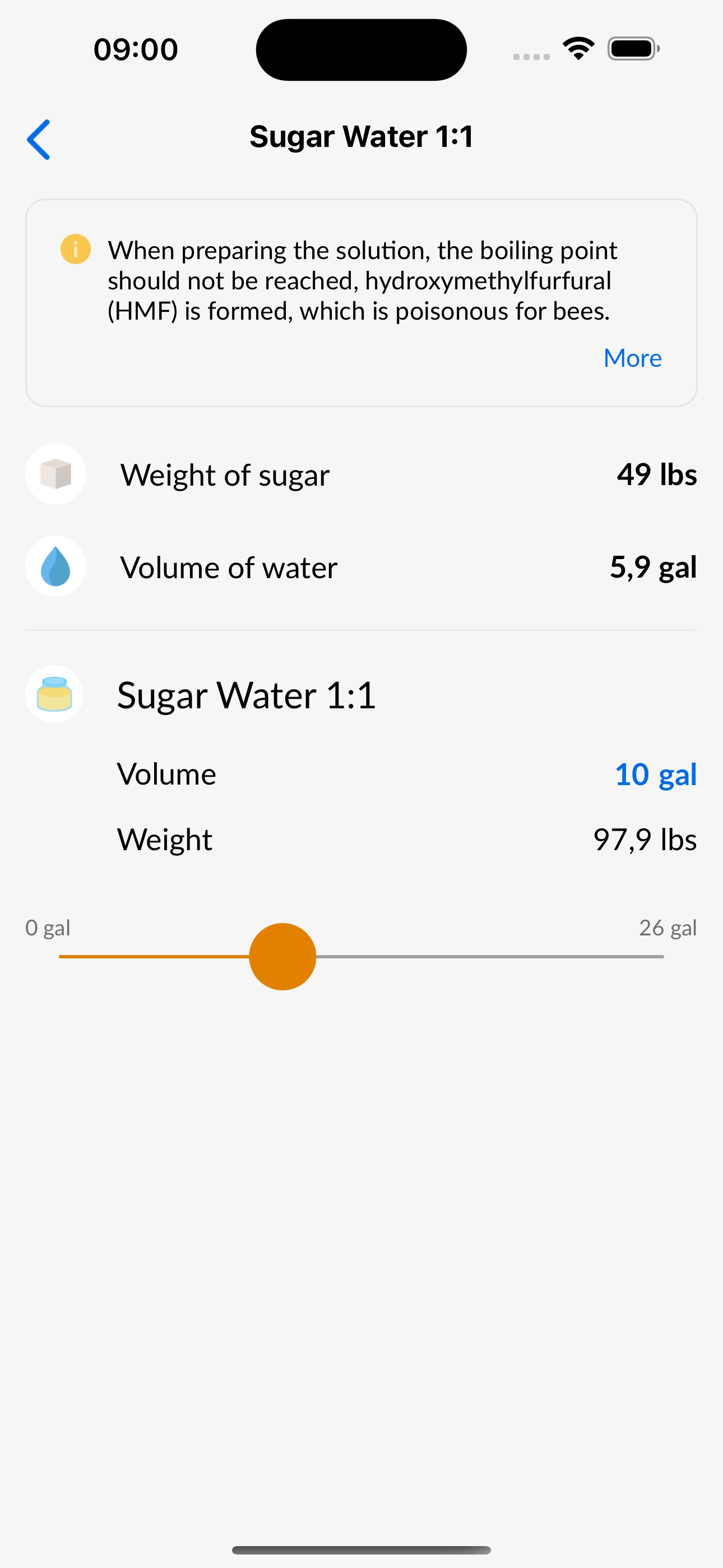Obliczenie roztworu cukrowego 1:1 do stymulacji wiosennej